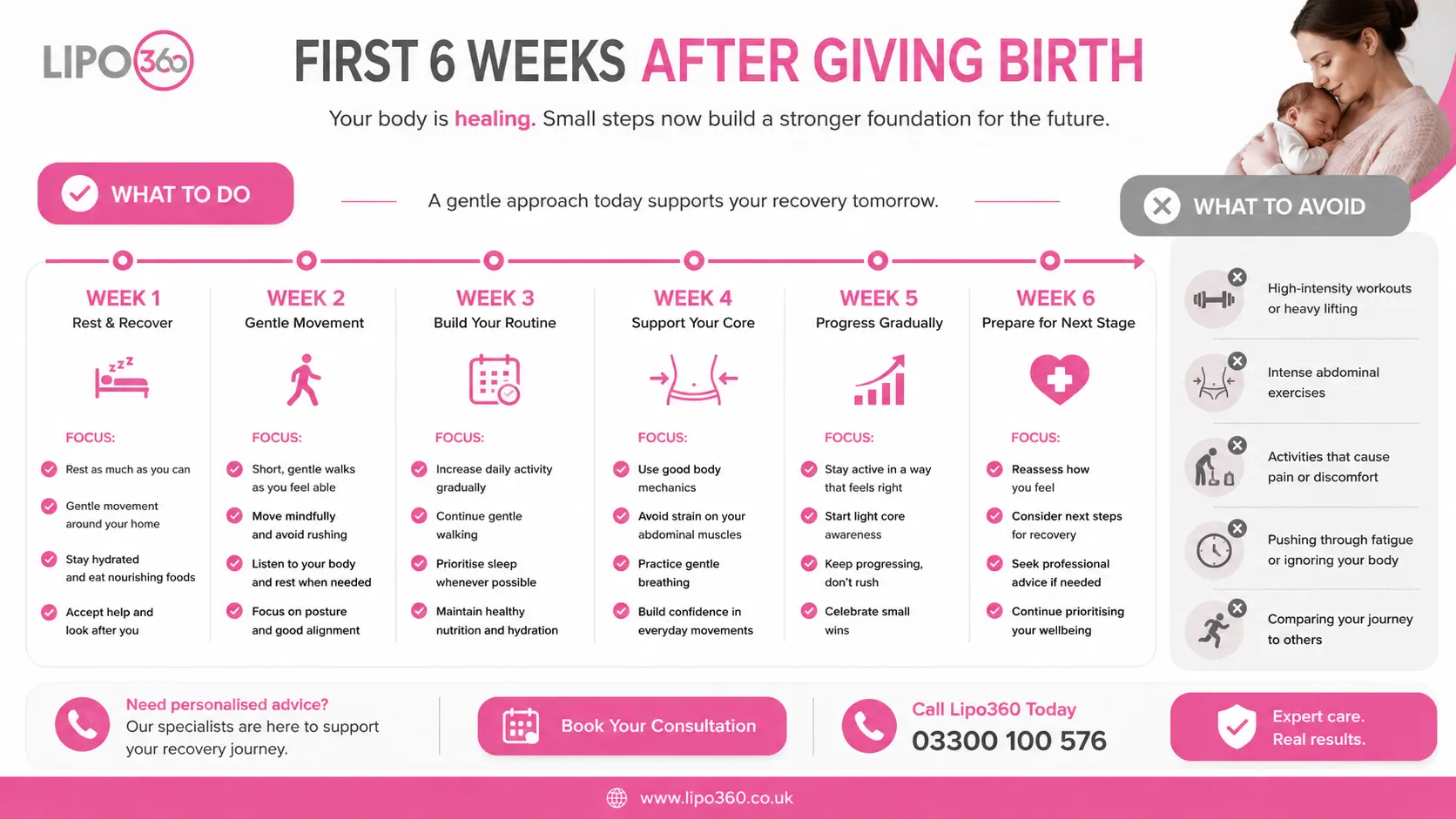 What to Do (and Avoid) in the First 6 Weeks After Giving Birth To Avoid Diastasis Recti 1 First 6 Weeks After Giving Birth To Avoid Diastasis Recti Birmingham